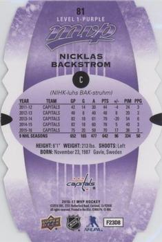 2016-17 Upper Deck MVP - Colors and Contours #81 Nicklas Backstrom Back