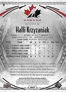 2016 Upper Deck Team Canada Juniors #9 Halli Krzyzaniak Back