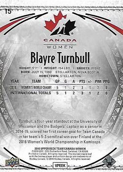 2016 Upper Deck Team Canada Juniors #15 Blayre Turnbull Back