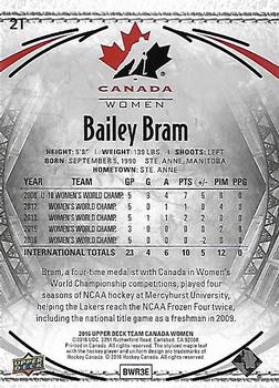 2016 Upper Deck Team Canada Juniors #21 Bailey Bram Back