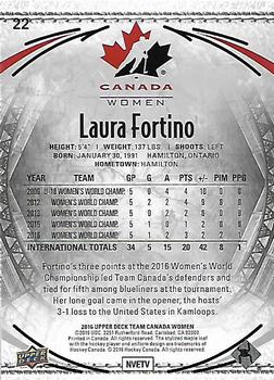 2016 Upper Deck Team Canada Juniors #22 Laura Fortino Back