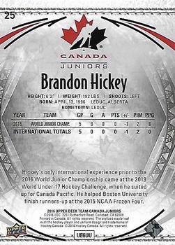 2016 Upper Deck Team Canada Juniors #25 Brandon Hickey Back