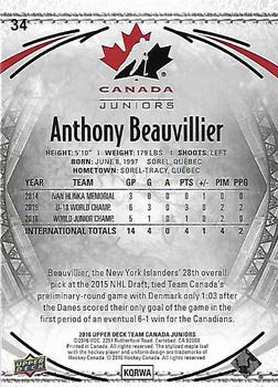 2016 Upper Deck Team Canada Juniors #34 Anthony Beauvillier Back