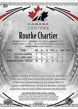 2016 Upper Deck Team Canada Juniors #35 Rourke Chartier Back