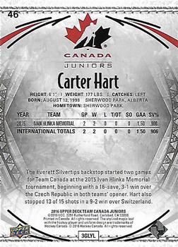 2016 Upper Deck Team Canada Juniors #46 Carter Hart Back