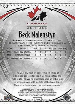 2016 Upper Deck Team Canada Juniors #63 Beck Malenstyn Back