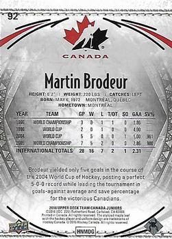 2016 Upper Deck Team Canada Juniors #92 Martin Brodeur Back