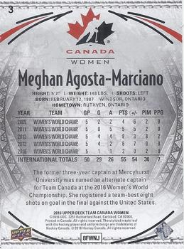 2016 Upper Deck Team Canada Juniors - Exclusives #3 Meghan Agosta-Marciano Back