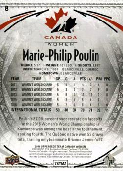 2016 Upper Deck Team Canada Juniors - Exclusives #8 Marie-Philip Poulin Back