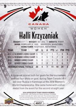2016 Upper Deck Team Canada Juniors - Exclusives #9 Halli Krzyzaniak Back