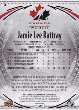 2016 Upper Deck Team Canada Juniors - High Gloss Spectrum #5 Jamie Lee Rattray Back