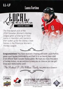 2016 Upper Deck Team Canada Juniors - Local Legends #LL-LF Laura Fortino Back