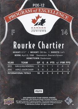 2016 Upper Deck Team Canada Juniors - Program of Excellence #POE-12 Rourke Chartier Back