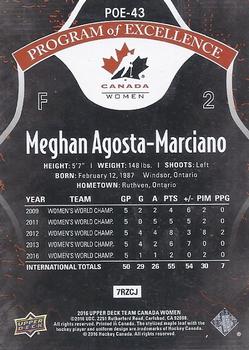 2016 Upper Deck Team Canada Juniors - Program of Excellence #POE-43 Meghan Agosta-Marciano Back