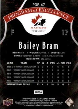 2016 Upper Deck Team Canada Juniors - Program of Excellence #POE-47 Bailey Bram Back