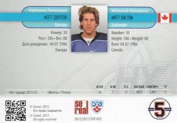 2012-13 Sereal KHL All-Star Game - Focus on the Goalies #FOT-035 Matt Dalton Back