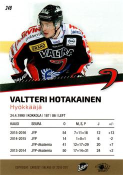 2016-17 Cardset Finland #249 Valtteri Hotakainen Back