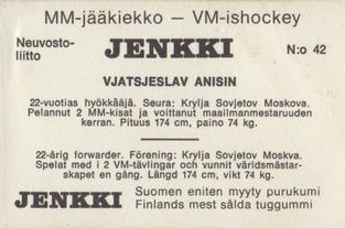 1974 Hellas/Jenkki MM-Jaakiekko (Finnish) #42 Vjatseslav Anisin Back