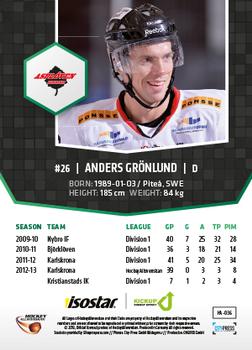 2013-14 HockeyAllsvenskan #HA-036 Anders Grönlund Back