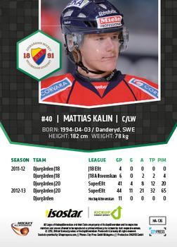 2013-14 HockeyAllsvenskan #HA-126 Mattias Kalin Back