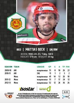 2013-14 HockeyAllsvenskan #HA-202 Mattias Beck Back