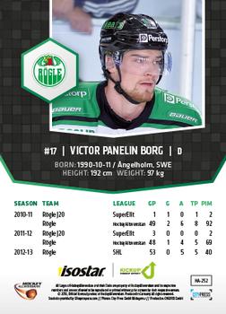 2013-14 HockeyAllsvenskan #HA-252 Victor Panelin Borg Back
