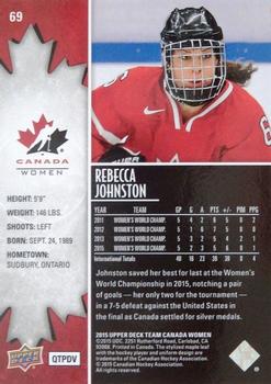 2015 Upper Deck Team Canada Juniors #69 Rebecca Johnston Back
