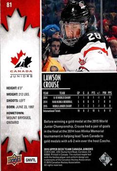 2015 Upper Deck Team Canada Juniors #81 Lawson Crouse Back