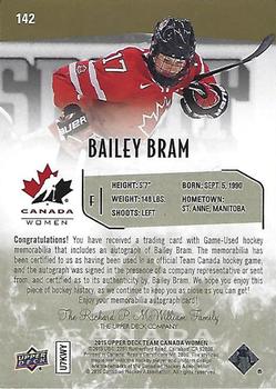 2015 Upper Deck Team Canada Juniors - Gold Spectrum Autograph Patch #142 Bailey Bram Back