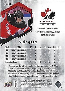 2015 Upper Deck Team Canada Juniors - Hydro #H-60 Natalie Spooner Back