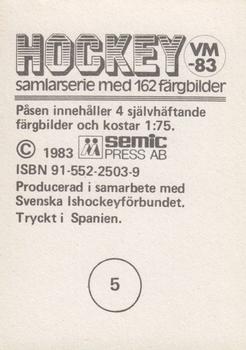 1983 Semic Hockey VM (Swedish) #5 Thomas Eriksson Back