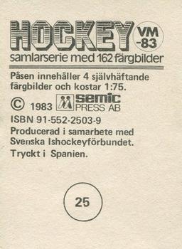 1983 Semic Hockey VM (Swedish) #25 Thom Eklund Back