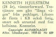 1959-60 Alfa Ishockey (Swedish) #689 Kenneth Hjulstrom Back