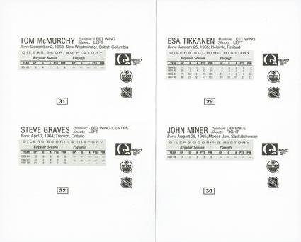 1988-89 Edmonton Oilers Action Magazine Tenth Anniversary Commemerative - Four-Card Panels #29-32 Esa Tikkanen / John Miner / Tom McMurchy / Steve Graves Back