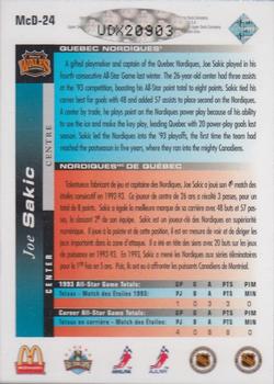 1993-94 Upper Deck McDonald's NHL All-Stars - Autographs #McD-24 Joe Sakic Back