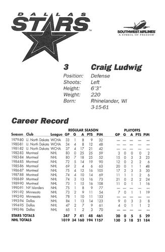1996-97 Southwest Airlines Dallas Stars Postcards #NNO Craig Ludwig Back