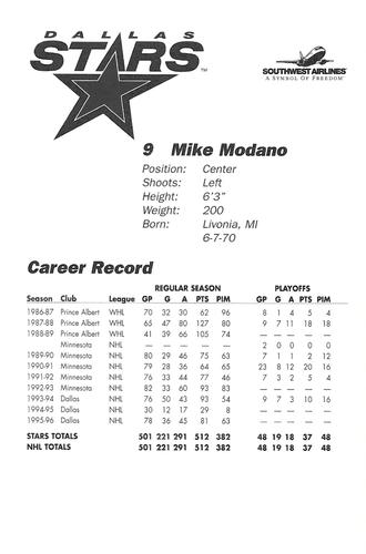 1996-97 Southwest Airlines Dallas Stars Postcards #NNO Mike Modano Back