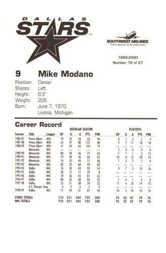 1999-00 Southwest Dallas Stars #18 Mike Modano Back