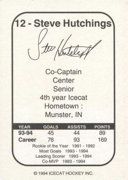 1994-95 Arizona Icecats (ACHA) #NNO Steve Hutchings Back
