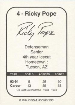 1994-95 Arizona Icecats (ACHA) #NNO Ricky Pope Back