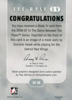 2015-16 In The Game Final Vault - 2006-07 In The Game Between The Pipes - The Mask IV Silver (Silver Vault Stamp) #M-18 Dominik Hasek Back