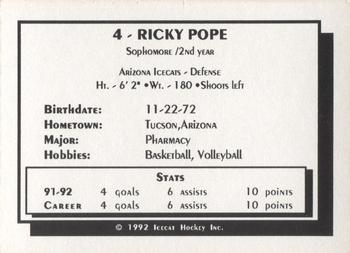 1992-93 Arizona Icecats (ACHA) #NNO Ricky Pope Back