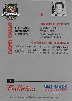 2004-05 Barrie Examiner Barrie Colts (OHL) 10th Anniversary #NNO David Chant Back