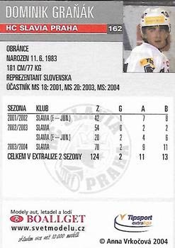 2004-05 Czech OFS #162 Dominik Granak Back