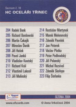 2004-05 Czech OFS - Checklist Cards #10 Radek Bonk Back