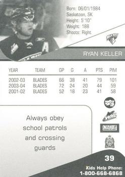 2004-05 Saskatoon Blades (WHL) #NNO Ryan Keller Back