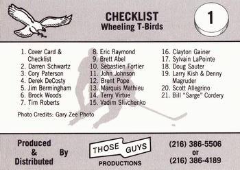 1993-94 Those Guys Productions Wheeling Thunderbirds (ECHL) #1 Header / Checklist Back