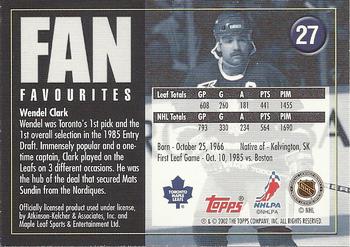 2002-03 Toronto Maple Leafs Platinum Collection #27 Wendel Clark Back