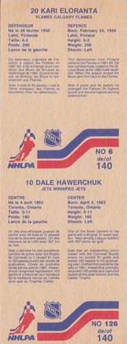 1983-84 Vachon - Uncut Panels #6 / 126 Kari Eloranta / Dale Hawerchuk Back