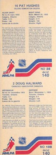 1983-84 Vachon - Uncut Panels #28 / 108 Pat Hughes / Doug Halward Back